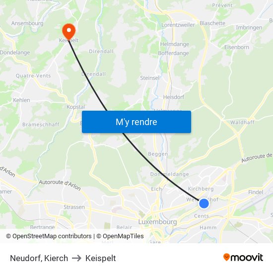 Neudorf, Kierch to Keispelt map