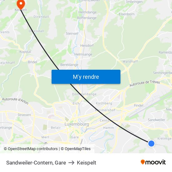Sandweiler-Contern, Gare to Keispelt map