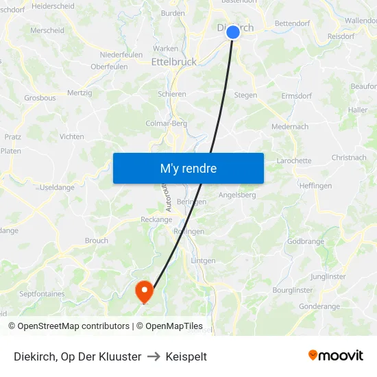 Diekirch, Op Der Kluuster to Keispelt map