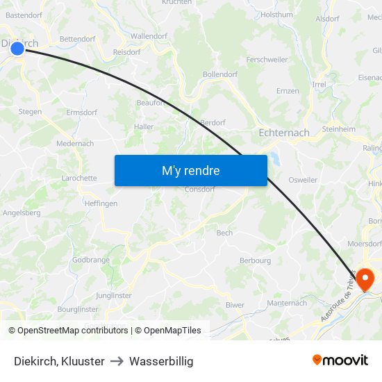 Diekirch, Kluuster to Wasserbillig map