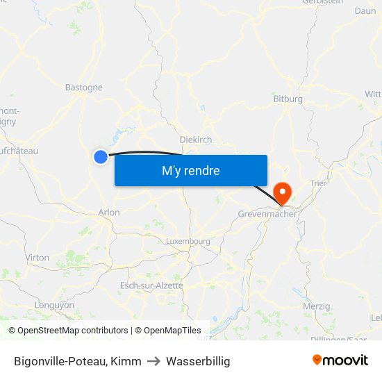 Bigonville-Poteau, Kimm to Wasserbillig map