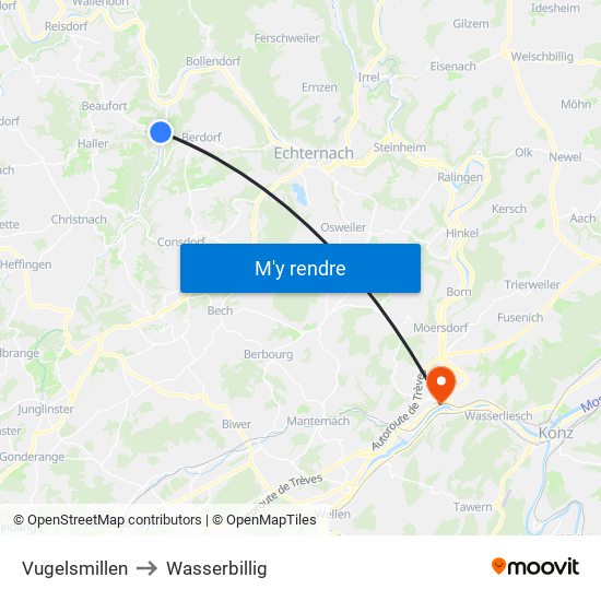 Vugelsmillen to Wasserbillig map