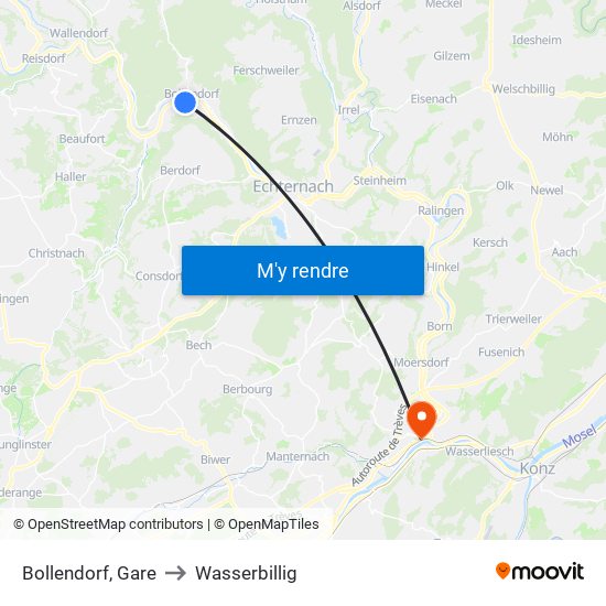 Bollendorf, Gare to Wasserbillig map