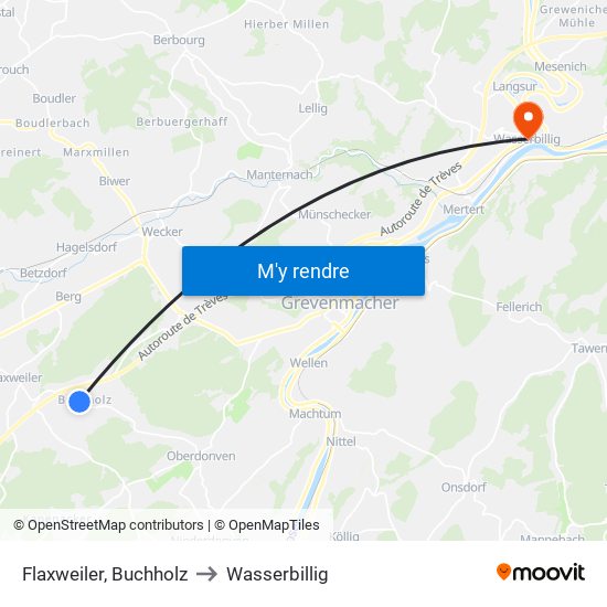 Flaxweiler, Buchholz to Wasserbillig map