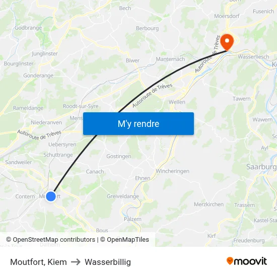 Moutfort, Kiem to Wasserbillig map