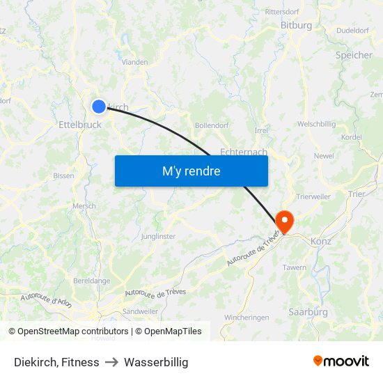 Diekirch, Fitness to Wasserbillig map
