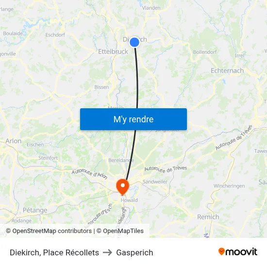 Diekirch, Place Récollets to Gasperich map
