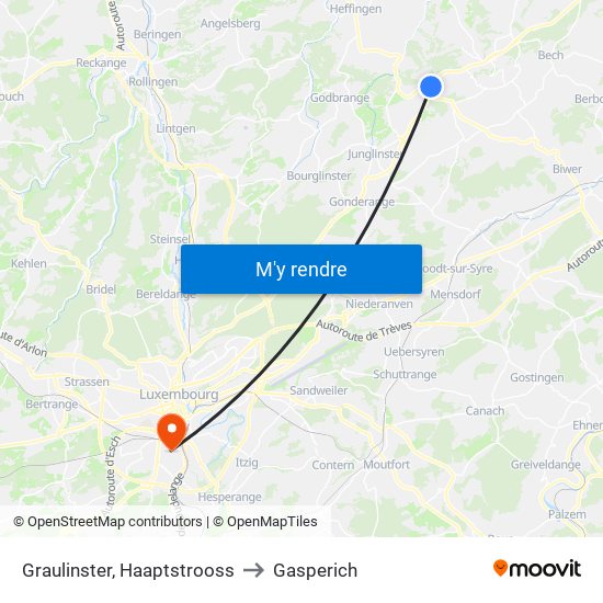 Graulinster, Haaptstrooss to Gasperich map