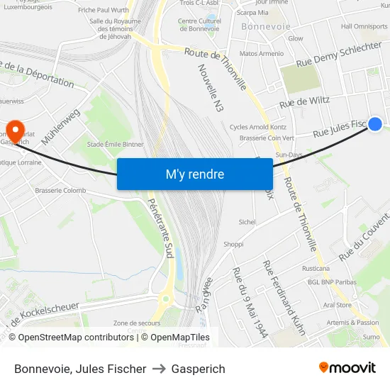 Bonnevoie, Jules Fischer to Gasperich map