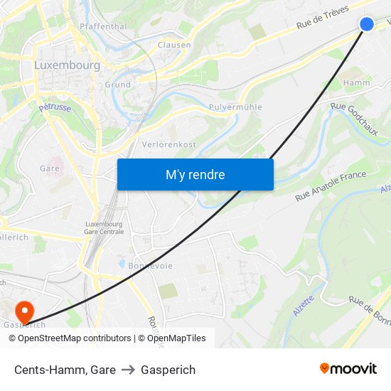 Cents-Hamm, Gare to Gasperich map