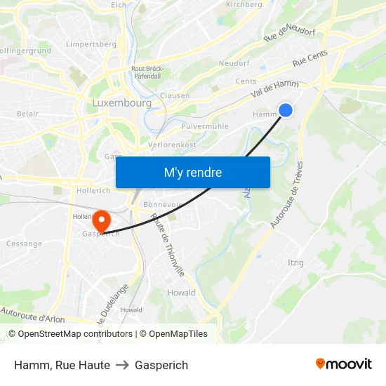 Hamm, Rue Haute to Gasperich map