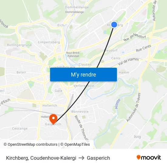 Kirchberg, Coudenhove-Kalergi to Gasperich map