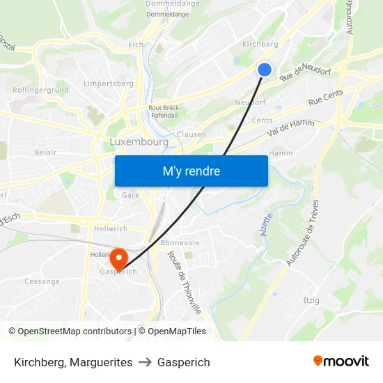 Kirchberg, Marguerites to Gasperich map