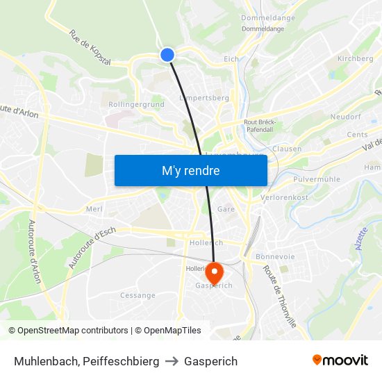 Muhlenbach, Peiffeschbierg to Gasperich map