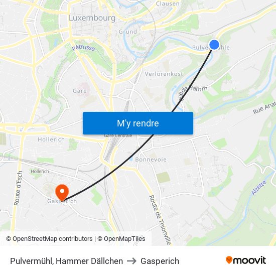 Pulvermühl, Hammer Dällchen to Gasperich map