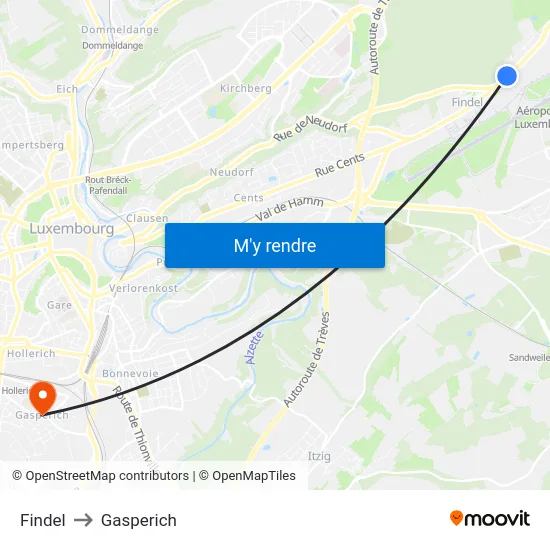 Findel to Gasperich map