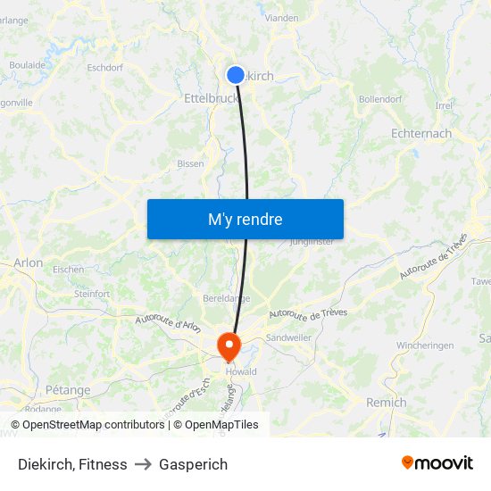 Diekirch, Fitness to Gasperich map