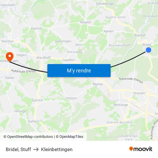 Bridel, Stuff to Kleinbettingen map