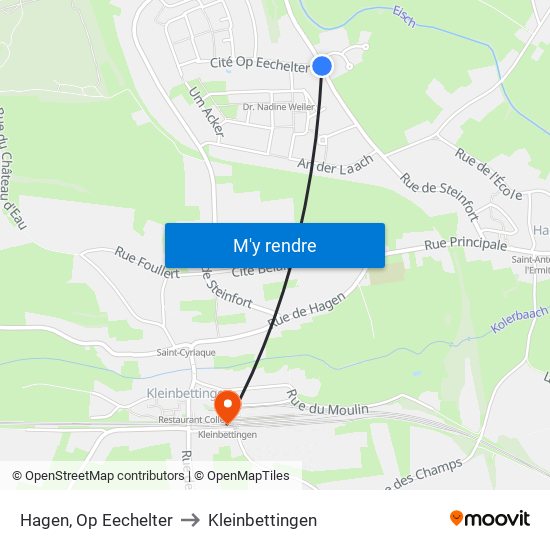 Hagen, Op Eechelter to Kleinbettingen map