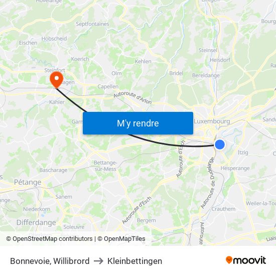 Bonnevoie, Willibrord to Kleinbettingen map