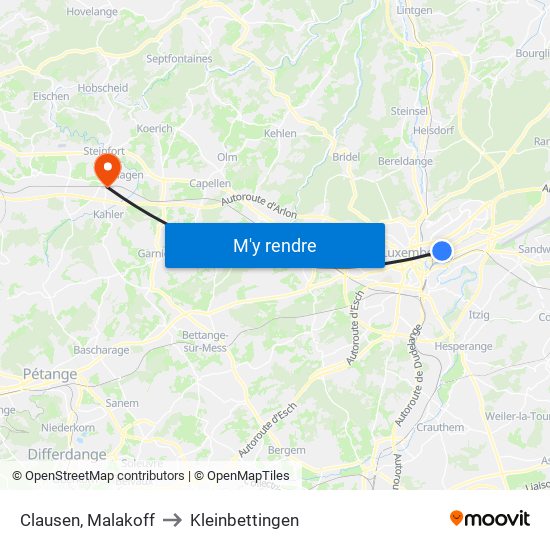 Clausen, Malakoff to Kleinbettingen map