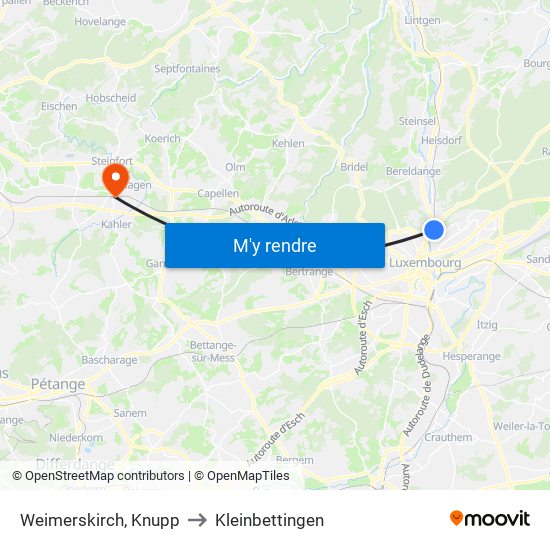 Weimerskirch, Knupp to Kleinbettingen map