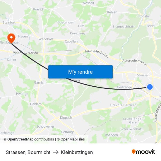 Strassen, Bourmicht to Kleinbettingen map