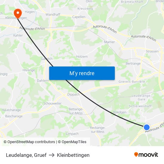 Leudelange, Gruef to Kleinbettingen map