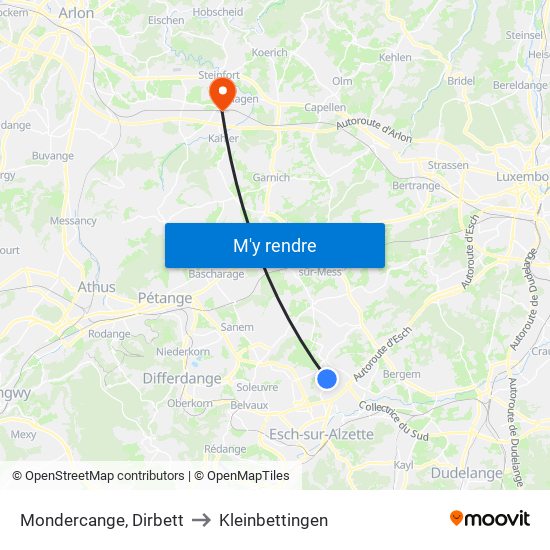 Mondercange, Dirbett to Kleinbettingen map