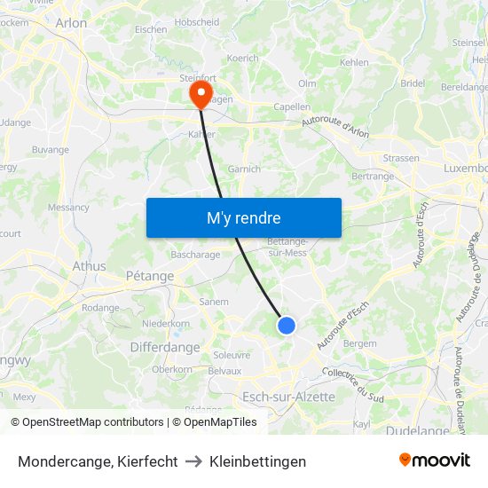 Mondercange, Kierfecht to Kleinbettingen map