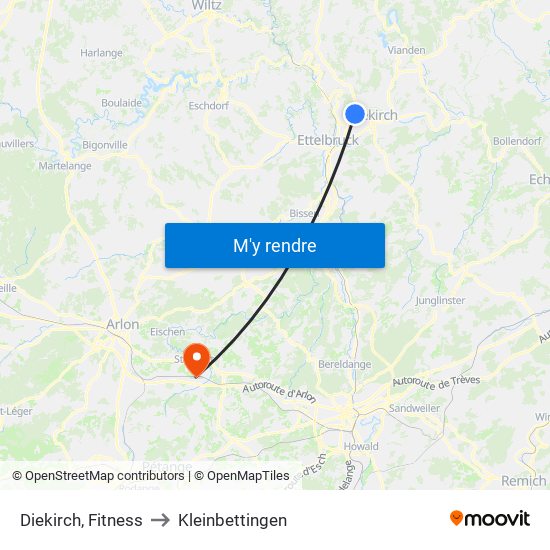 Diekirch, Fitness to Kleinbettingen map