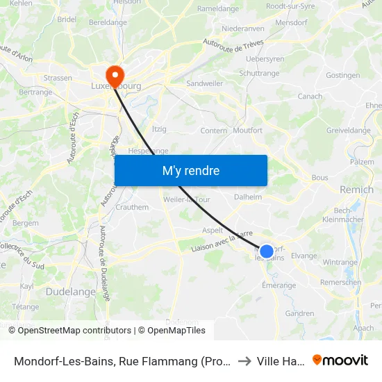 Mondorf-Les-Bains, Rue Flammang (Provisoire) to Ville Haute map