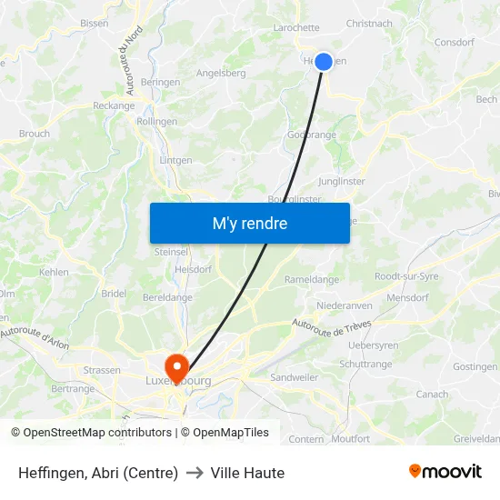 Heffingen, Abri (Centre) to Ville Haute map