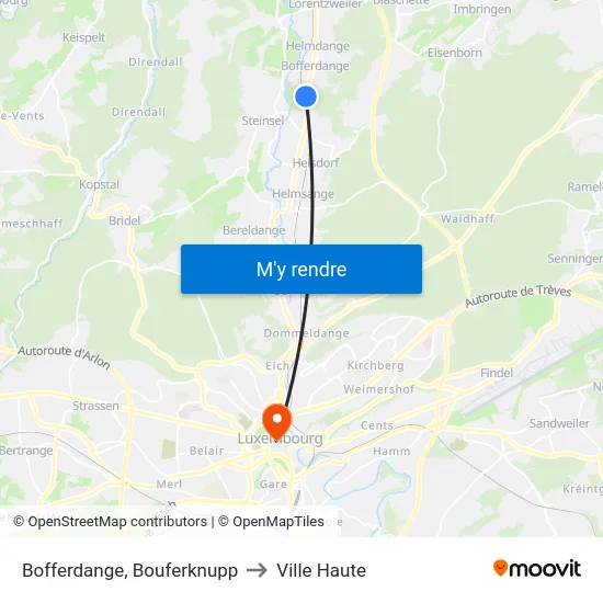 Bofferdange, Bouferknupp to Ville Haute map