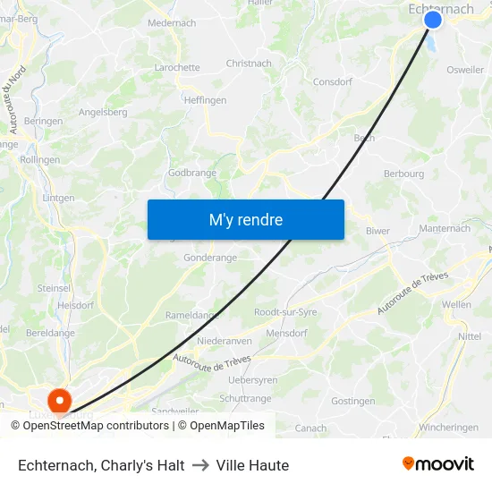 Echternach, Charly's Halt to Ville Haute map