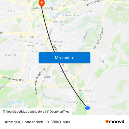 Alzingen, Hondsbréck to Ville Haute map