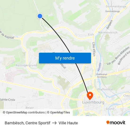 Bambësch, Centre Sportif to Ville Haute map