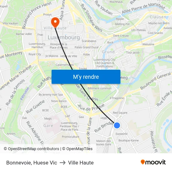 Bonnevoie, Huese Vic to Ville Haute map