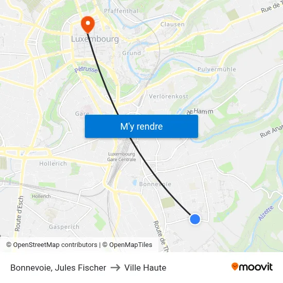 Bonnevoie, Jules Fischer to Ville Haute map