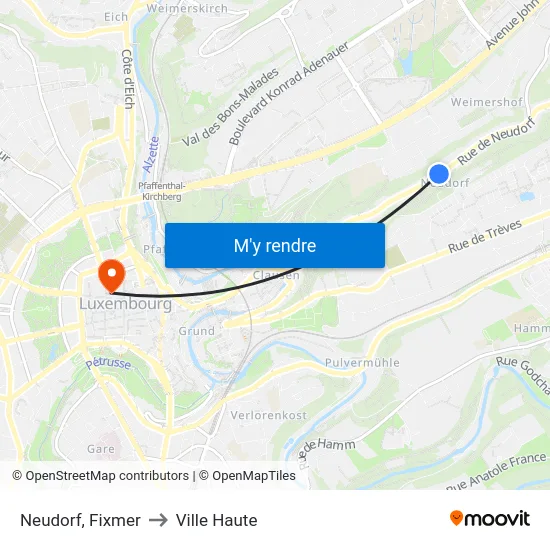 Neudorf, Fixmer to Ville Haute map