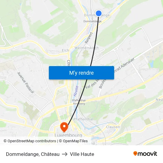 Dommeldange, Château to Ville Haute map