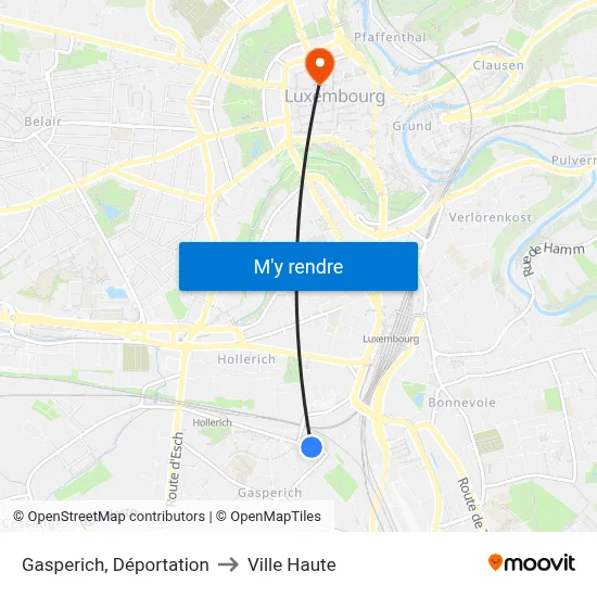 Gasperich, Déportation to Ville Haute map