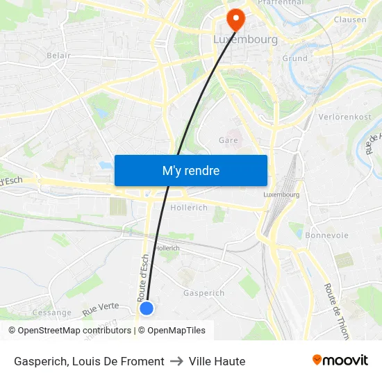 Gasperich, Louis De Froment to Ville Haute map