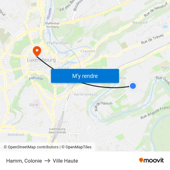 Hamm, Colonie to Ville Haute map