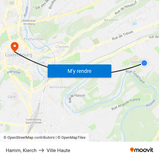 Hamm, Kierch to Ville Haute map