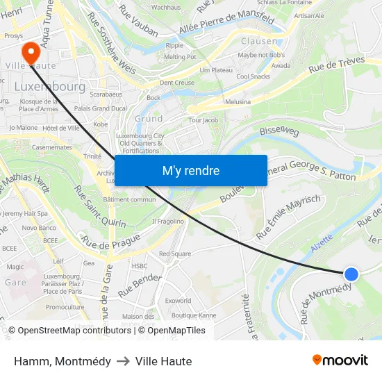 Hamm, Montmédy to Ville Haute map