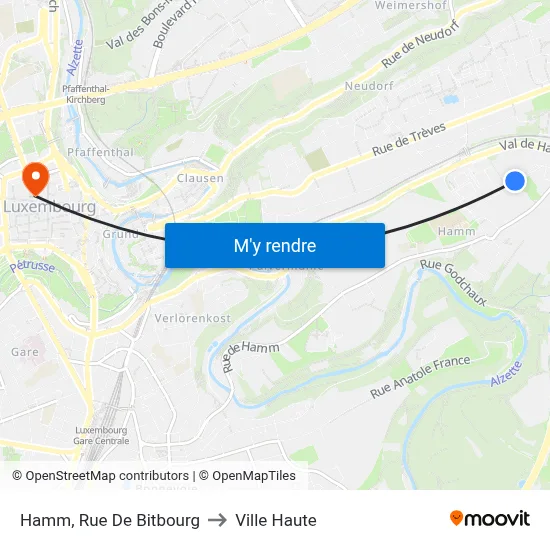 Hamm, Rue De Bitbourg to Ville Haute map