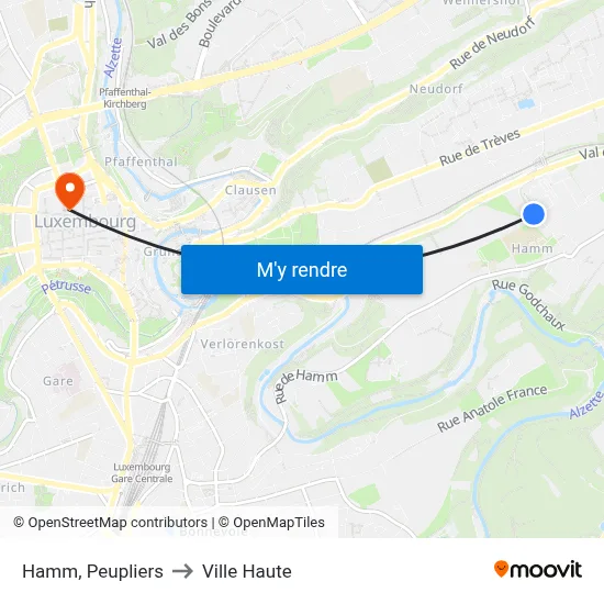 Hamm, Peupliers to Ville Haute map