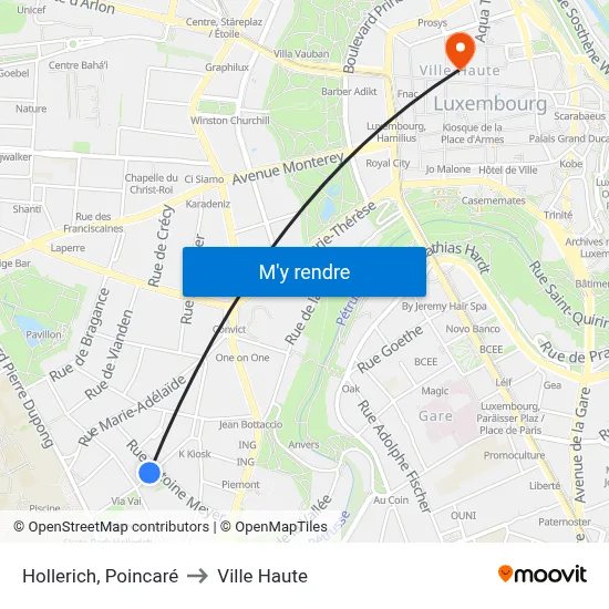 Hollerich, Poincaré to Ville Haute map