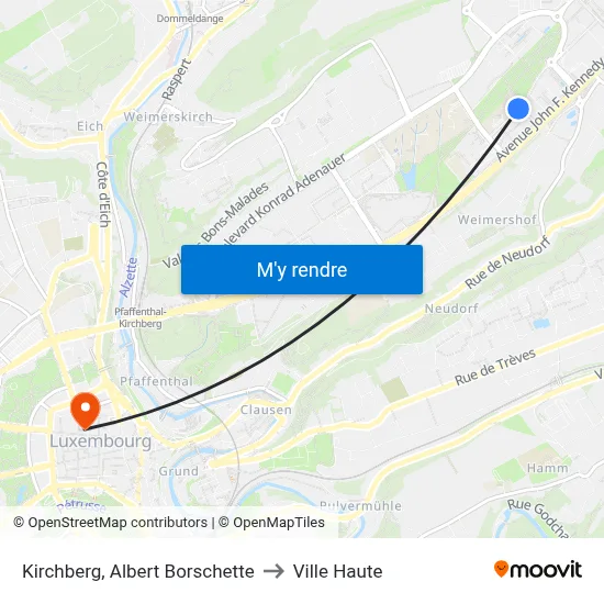Kirchberg, Albert Borschette to Ville Haute map